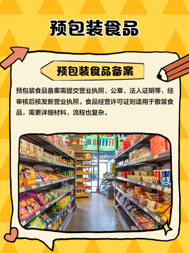 预包装食品
